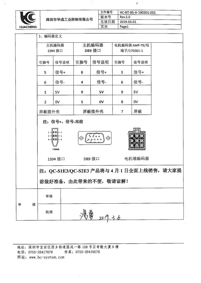 Z6尊龙·凯时(中国)官网登录入口