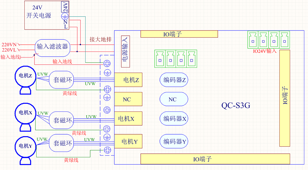 Z6尊龙·凯时(中国)官网登录入口