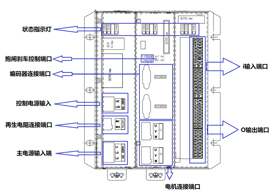 Z6尊龙·凯时(中国)官网登录入口