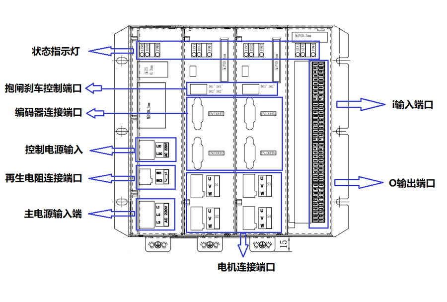 Z6尊龙·凯时(中国)官网登录入口