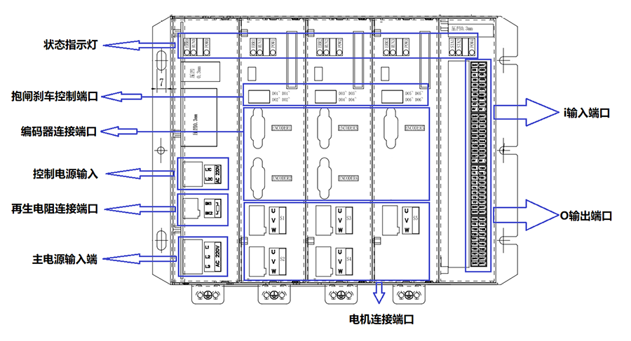 Z6尊龙·凯时(中国)官网登录入口