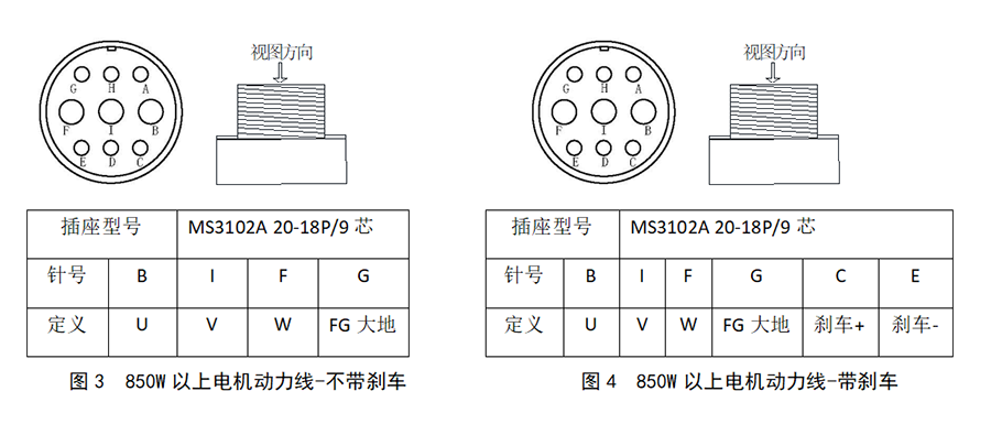 Z6尊龙·凯时(中国)官网登录入口