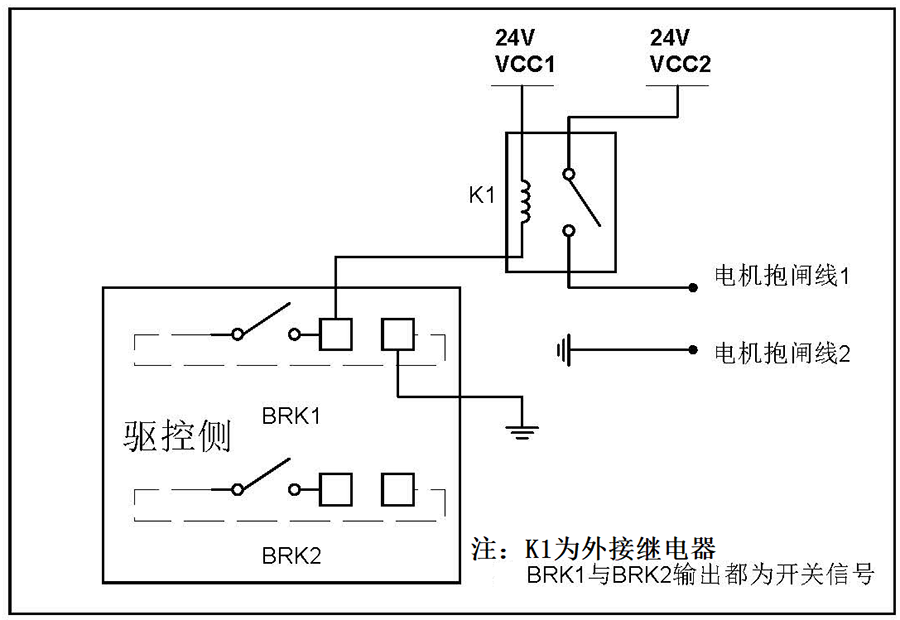 Z6尊龙·凯时(中国)官网登录入口