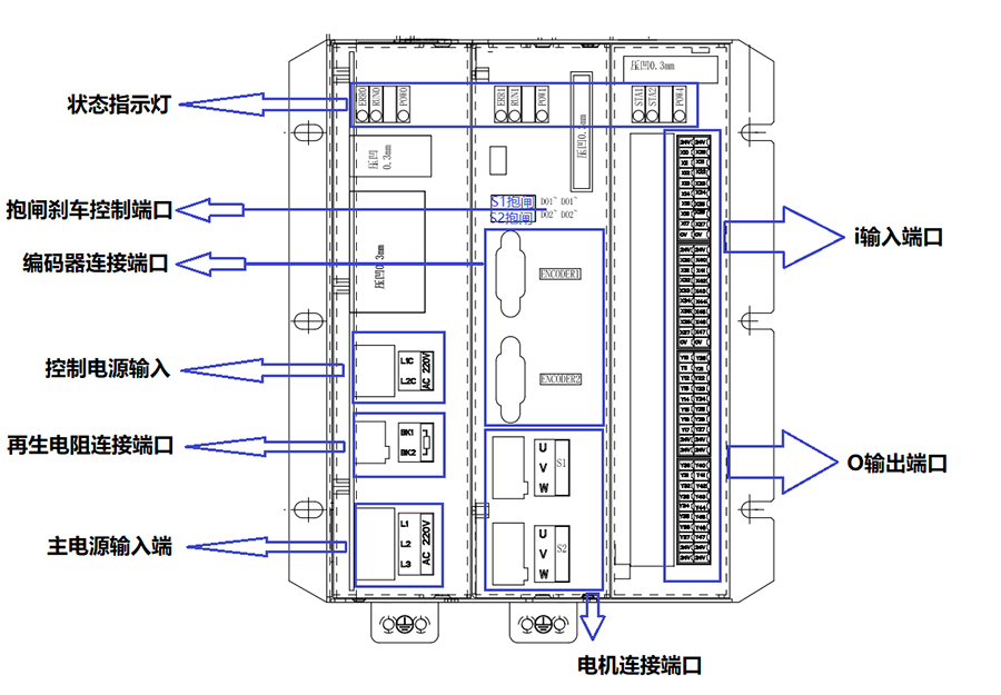 Z6尊龙·凯时(中国)官网登录入口