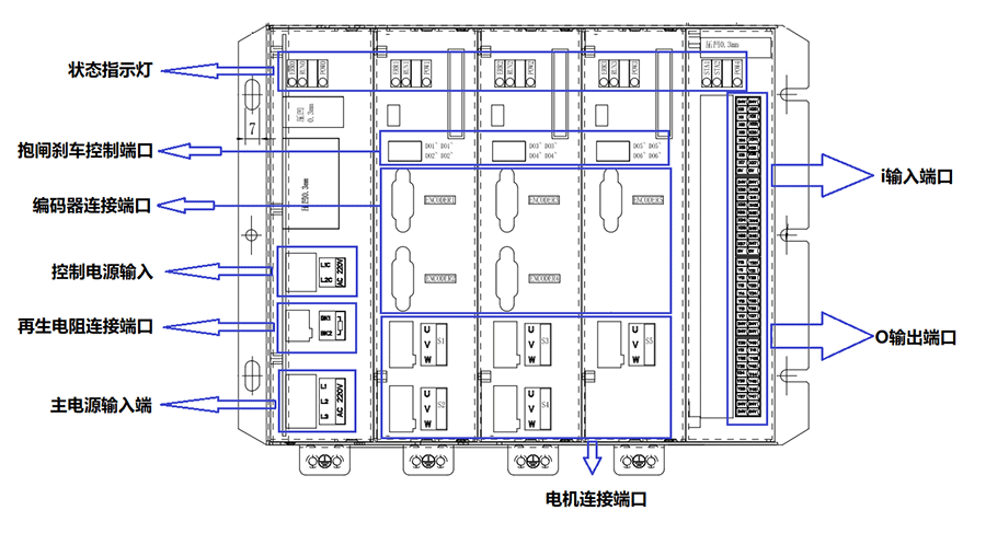 Z6尊龙·凯时(中国)官网登录入口