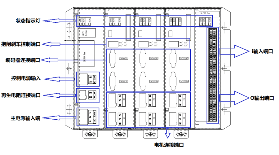 Z6尊龙·凯时(中国)官网登录入口