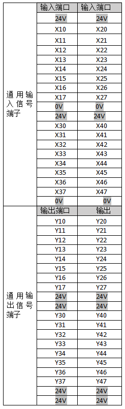 Z6尊龙·凯时(中国)官网登录入口