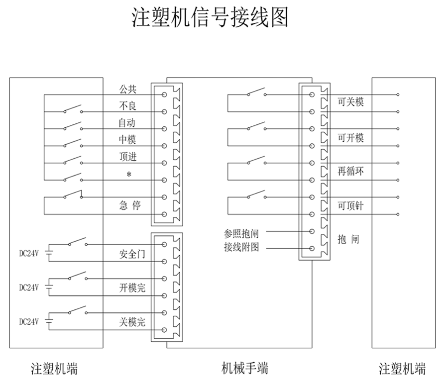 Z6尊龙·凯时(中国)官网登录入口