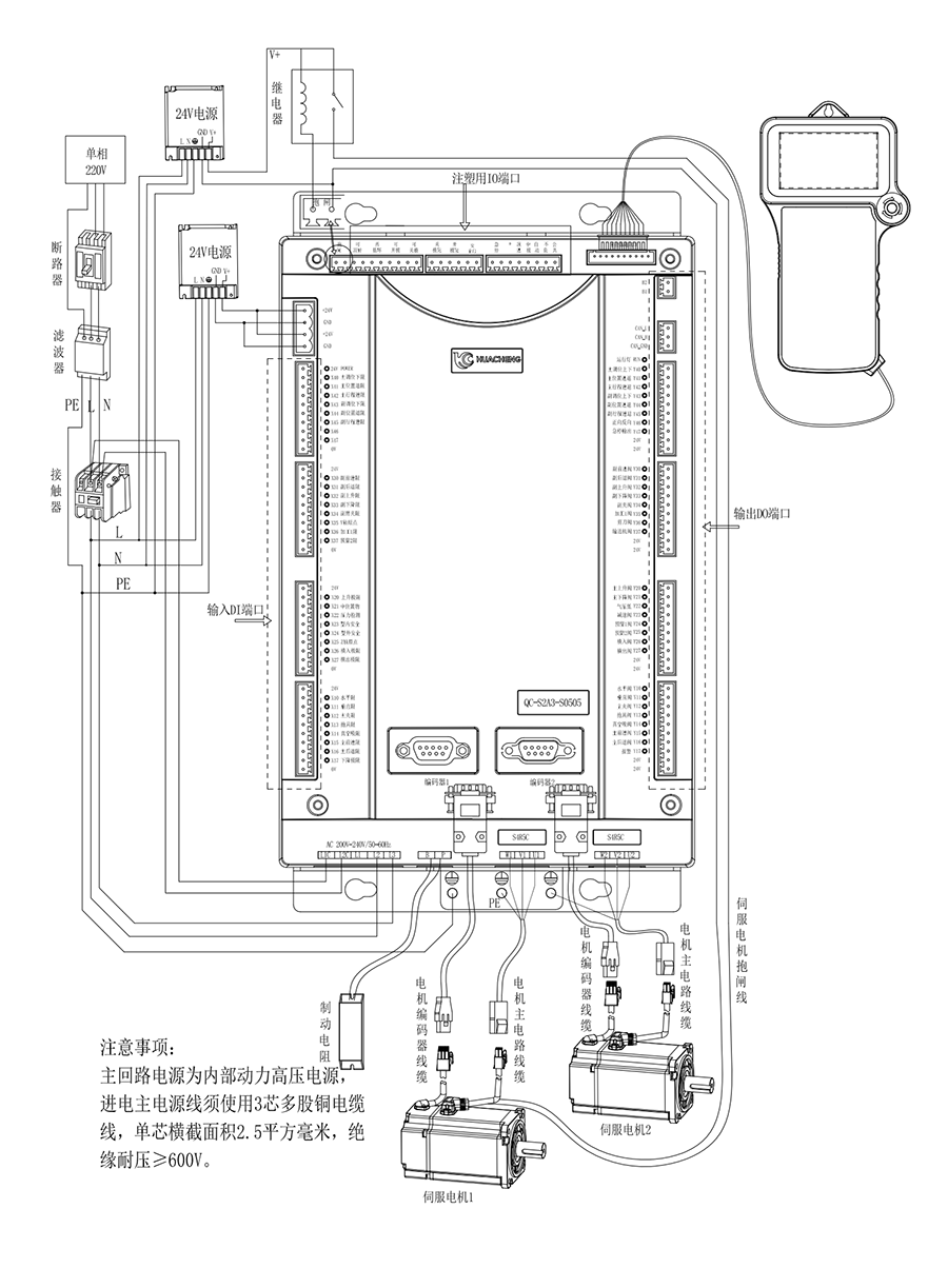 Z6尊龙·凯时(中国)官网登录入口