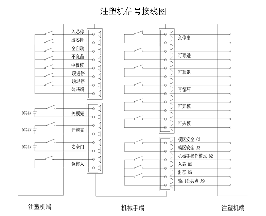 Z6尊龙·凯时(中国)官网登录入口