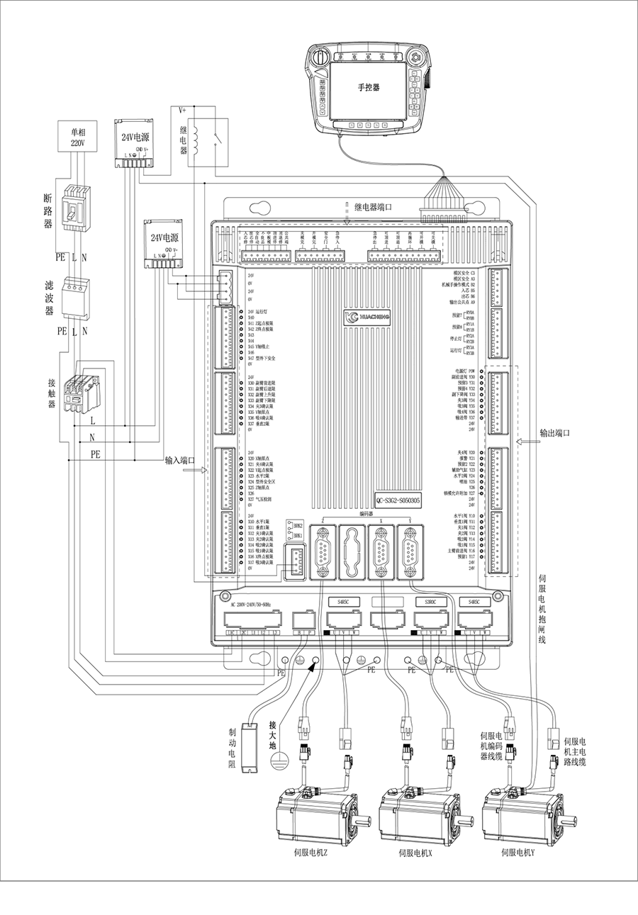 Z6尊龙·凯时(中国)官网登录入口
