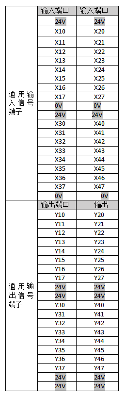 Z6尊龙·凯时(中国)官网登录入口