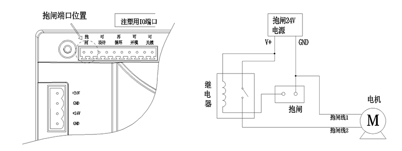 Z6尊龙·凯时(中国)官网登录入口