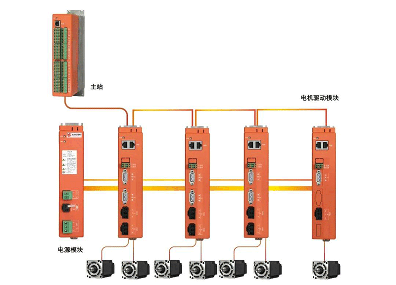 Z6尊龙·凯时(中国)官网登录入口