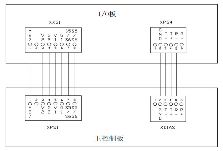 Z6尊龙·凯时(中国)官网登录入口