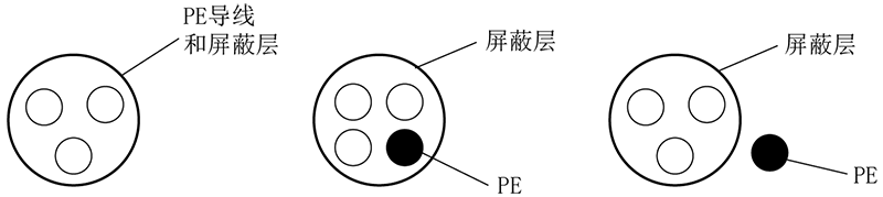 Z6尊龙·凯时(中国)官网登录入口