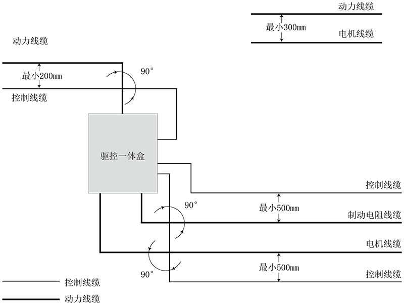 Z6尊龙·凯时(中国)官网登录入口