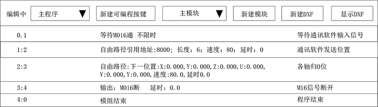 Z6尊龙·凯时(中国)官网登录入口