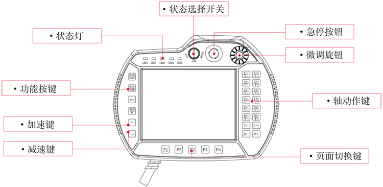 Z6尊龙·凯时(中国)官网登录入口