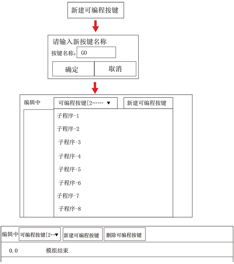 Z6尊龙·凯时(中国)官网登录入口