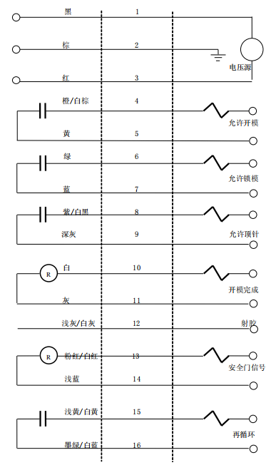 Z6尊龙·凯时(中国)官网登录入口