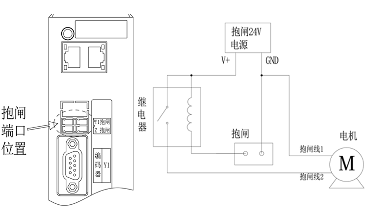 Z6尊龙·凯时(中国)官网登录入口