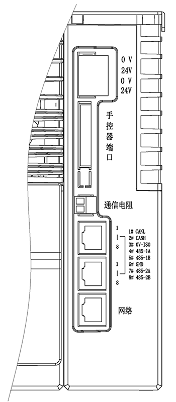Z6尊龙·凯时(中国)官网登录入口