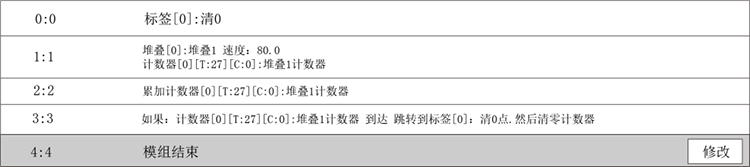 Z6尊龙·凯时(中国)官网登录入口