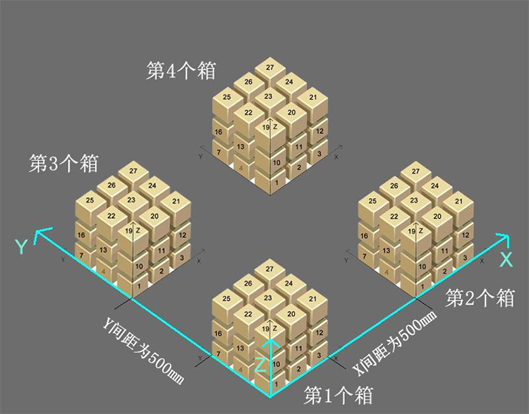 Z6尊龙·凯时(中国)官网登录入口
