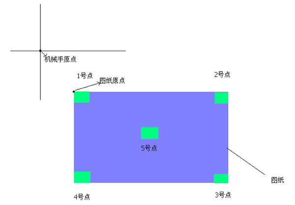 Z6尊龙·凯时(中国)官网登录入口