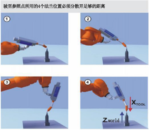 Z6尊龙·凯时(中国)官网登录入口