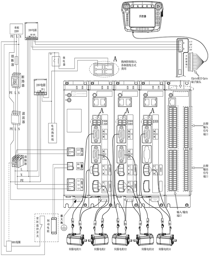 Z6尊龙·凯时(中国)官网登录入口