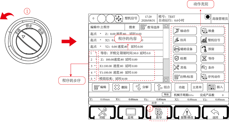 Z6尊龙·凯时(中国)官网登录入口