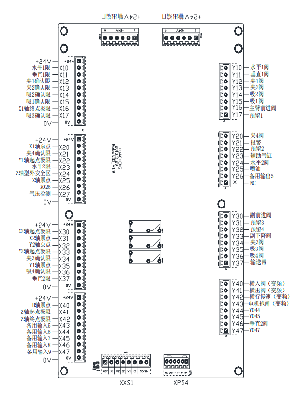 Z6尊龙·凯时(中国)官网登录入口