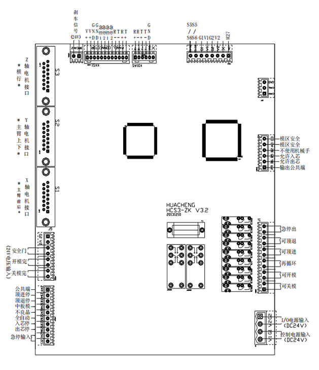 Z6尊龙·凯时(中国)官网登录入口