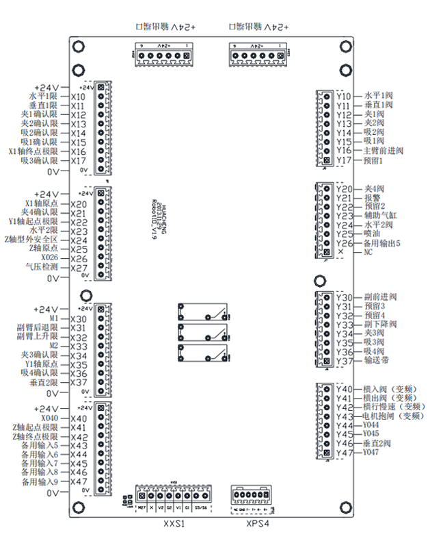 Z6尊龙·凯时(中国)官网登录入口