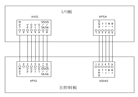 Z6尊龙·凯时(中国)官网登录入口