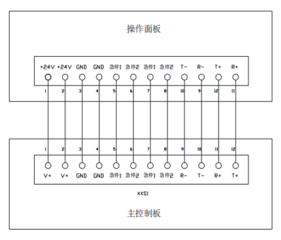 Z6尊龙·凯时(中国)官网登录入口