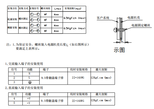 Z6尊龙·凯时(中国)官网登录入口