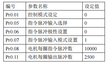 Z6尊龙·凯时(中国)官网登录入口