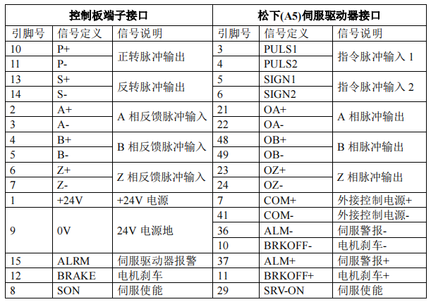 Z6尊龙·凯时(中国)官网登录入口