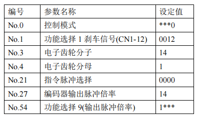 Z6尊龙·凯时(中国)官网登录入口