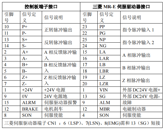 Z6尊龙·凯时(中国)官网登录入口