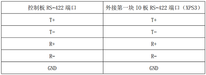 Z6尊龙·凯时(中国)官网登录入口