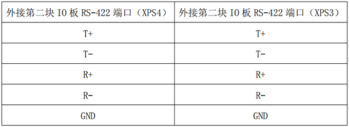 Z6尊龙·凯时(中国)官网登录入口