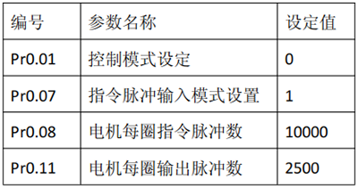 Z6尊龙·凯时(中国)官网登录入口