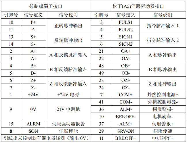 Z6尊龙·凯时(中国)官网登录入口