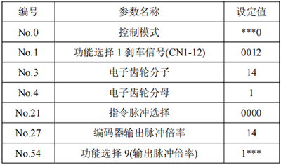 Z6尊龙·凯时(中国)官网登录入口