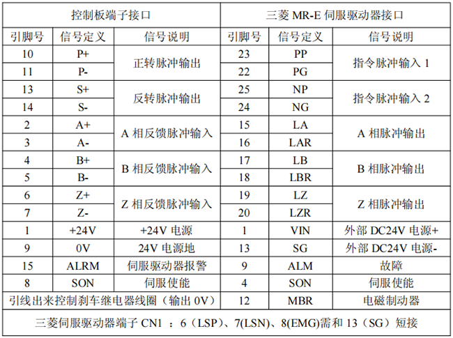 Z6尊龙·凯时(中国)官网登录入口