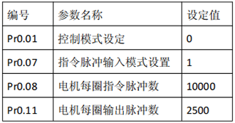 Z6尊龙·凯时(中国)官网登录入口